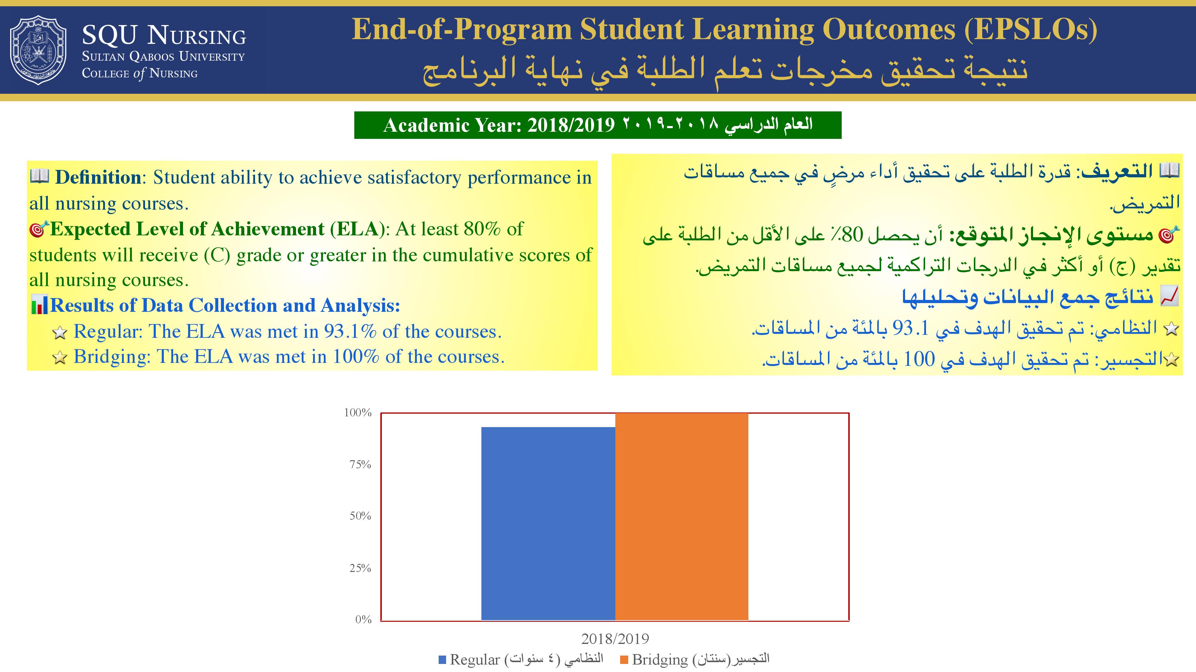 ___BSN Data-page-001